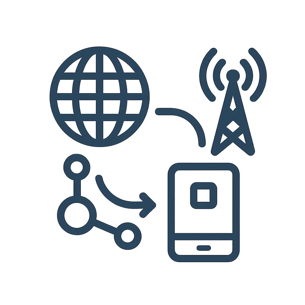 Comunicaciones y Medios